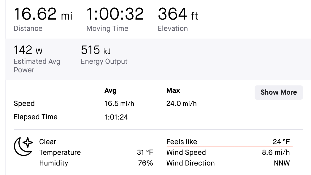 Screenshot of a Strava ride summary proving I rode in subfreezing temps this morning :)