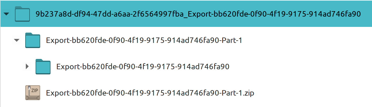 Image of file structure described by toot. Pretty boring, TBH.