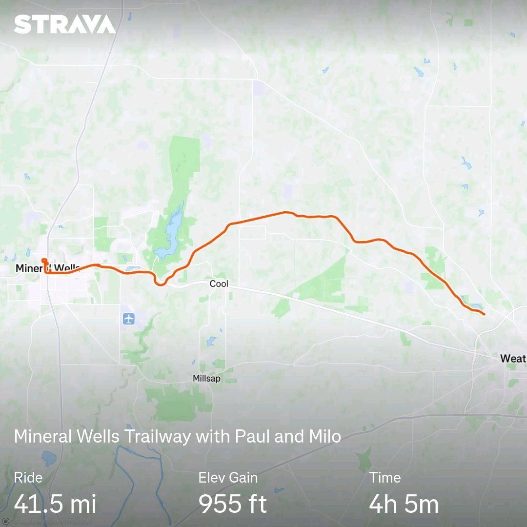 Map of 41.5 mile bike ride from Weatherford, TX to Mineral Wells, TX and back