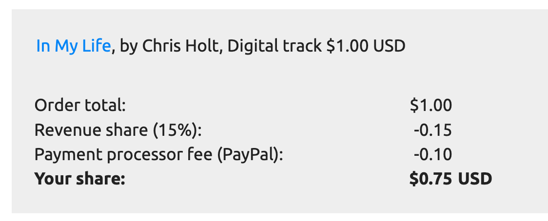 Screenshot of Bandcamp email notification for sale of track "In My Life" by Chris Holt (a Beatles cover)