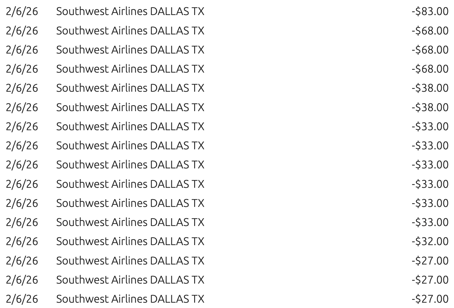A screenshot of a CC report showing a shit-ton of small ($27-83) charges from Southwest Airlines
